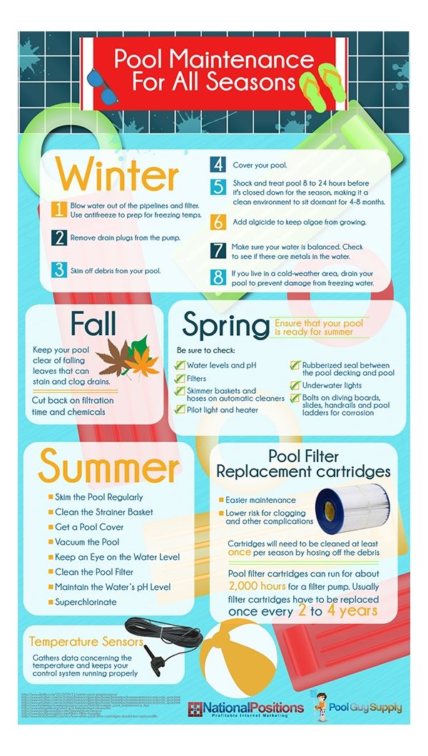 Cleaning Your Pool in the Offseason